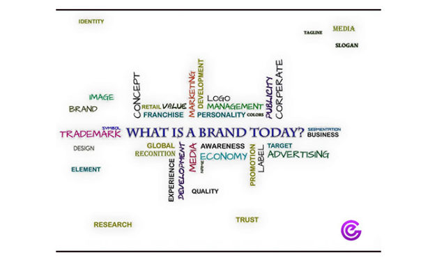 What Is A Brand? Are You Thinking Like A Savvy Marketer?