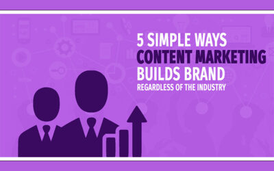 5 simple ways content marketing builds brand regardless of the industry